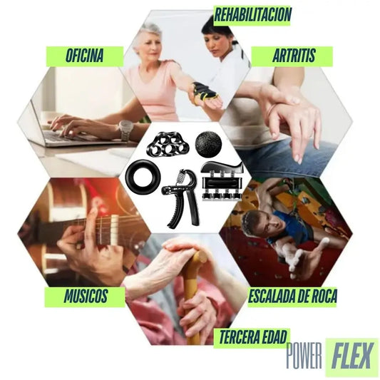 PowerFlexâ„¢ Kit Fortalecedor de Agarre